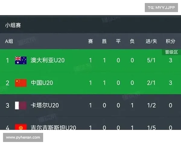 加西亚绝杀助西班牙险胜乌克兰一球小胜挺进U20世界杯八强